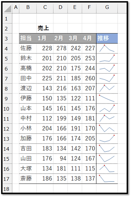 e382a8e382afe382bbe383abe381a7e382b9e38391e383bce382afe383a9e382a4e383b3e38292e6b4bbe794a8efbc81e382bbe383abe58685e381abe3839fe3838b