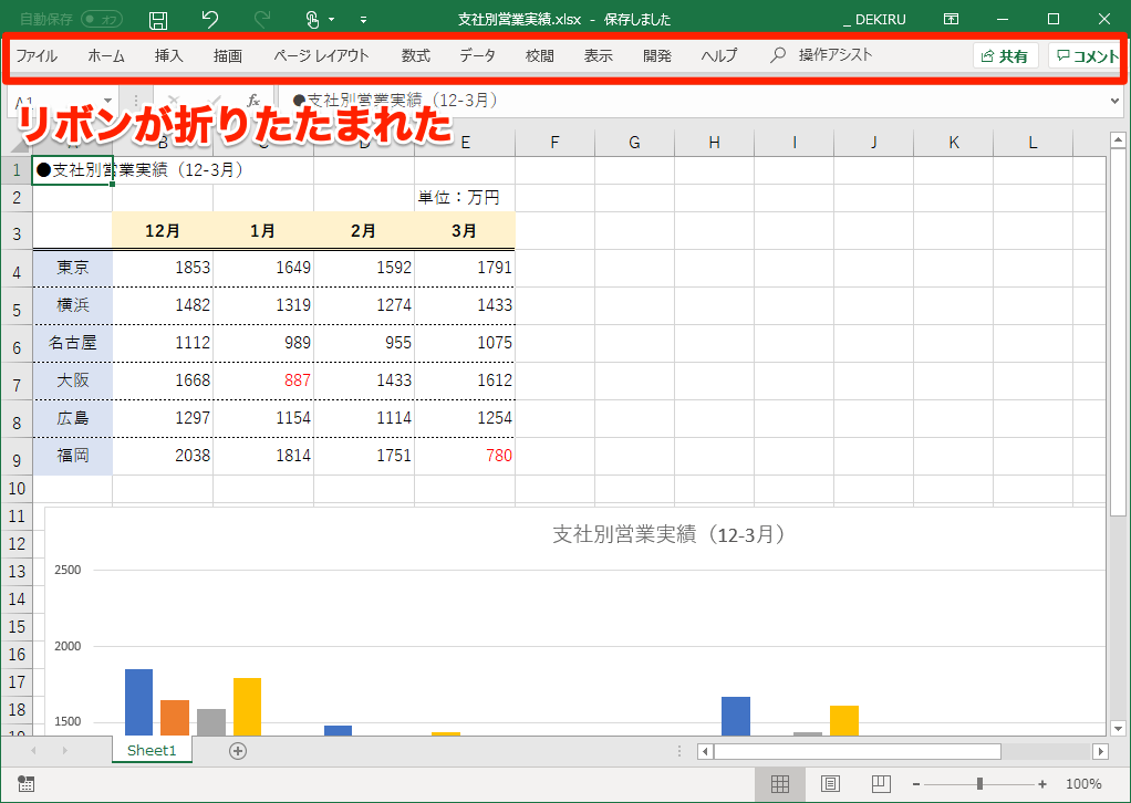 e382a8e382afe382bbe383abe381a7e38397e383ace382bce383b3e5afbee5bf9cefbc81e58583e38387e383bce382bfe8a1a8e7a4bae381ae3e381a4e381aee38386