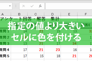 エクセルで大きい値を強調！条件付き書式の基本をマスター