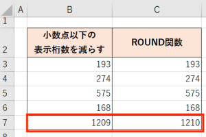 エクセルで数値の丸めをマスター！ROUND関数の基本テク