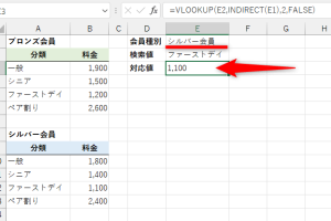 エクセルでINDIRECT関数を強化！MATCHやVLOOKUPと検索力UP