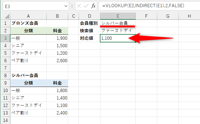 エクセルでINDIRECT関数を強化!MATCHやVLOOKUPと検索力UP 1 e382a8e382afe382bbe383abe381a7indirecte996a2e695b0e38292e5bcb7e58c96efbc81matche38284vlookupe381a8e6a49ce7b4a2e58a9bup