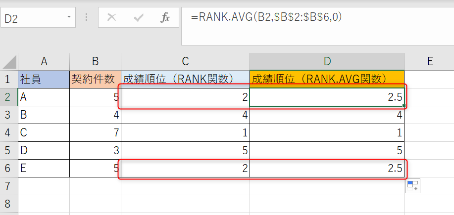 エクセルでRANK.EQ関数をマスター!データ順位を瞬時に 1 e382a8e382afe382bbe383abe381a7rank eqe996a2e695b0e38292e3839ee382b9e382bfe383bcefbc81e38387e383bce382bfe9a086e4bd8de38292e79eace69982