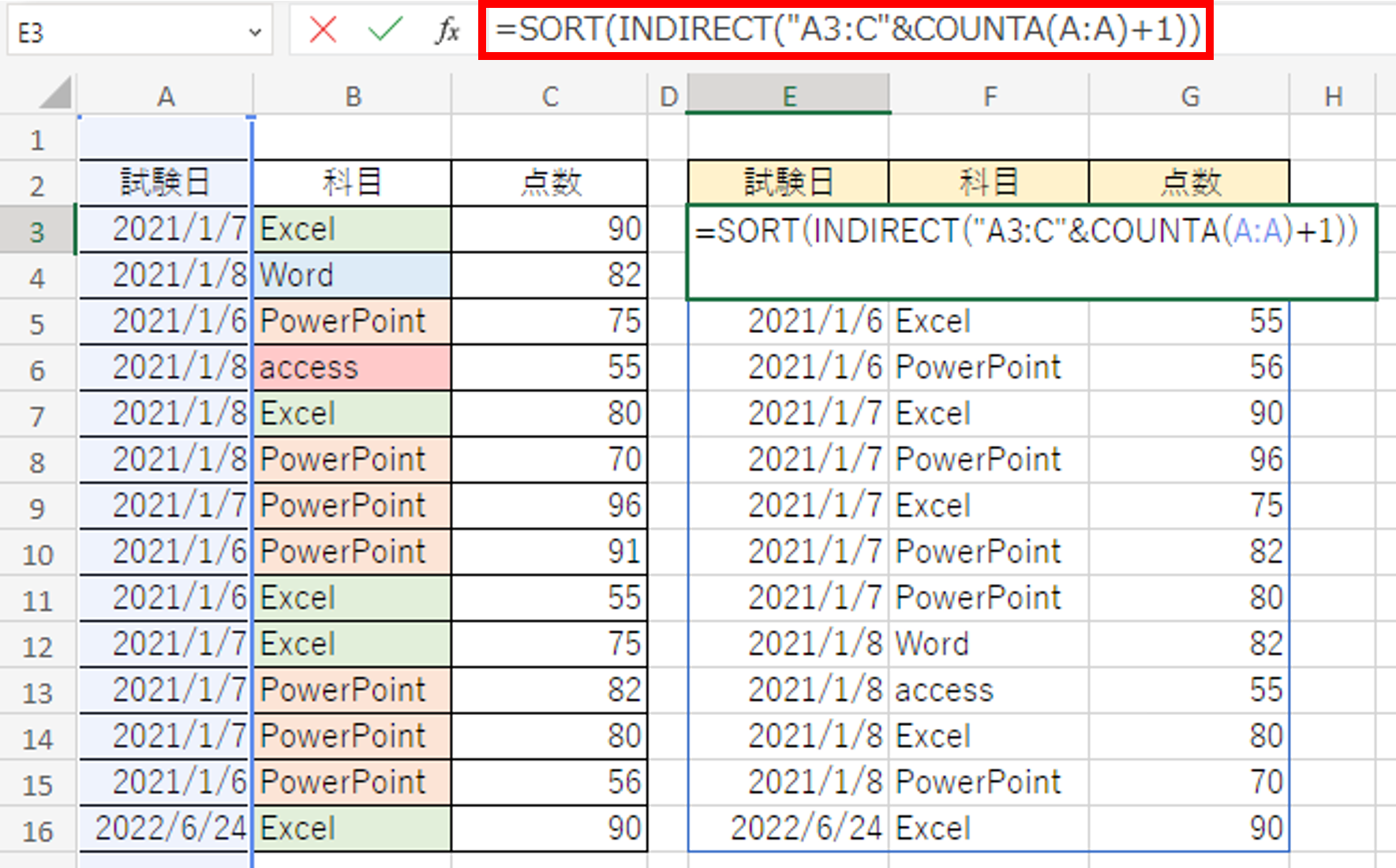e382a8e382afe382bbe383abe381a7sorte996a2e695b0e381a8sortbye996a2e695b0e38292e6b4bbe794a8efbc81e58b95e79a84e4b8a6e381b9e69bbfe38188