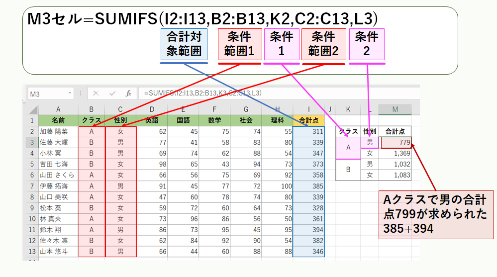 e382a8e382afe382bbe383abe381a7sumifse996a2e695b0e38292e3839ee382b9e382bfe383bcefbc81e8a487e695b0e69da1e4bbb6e381a7e59088e8a888e38292