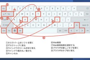 ショートカットキーで長文選択！効率的なテキスト操作