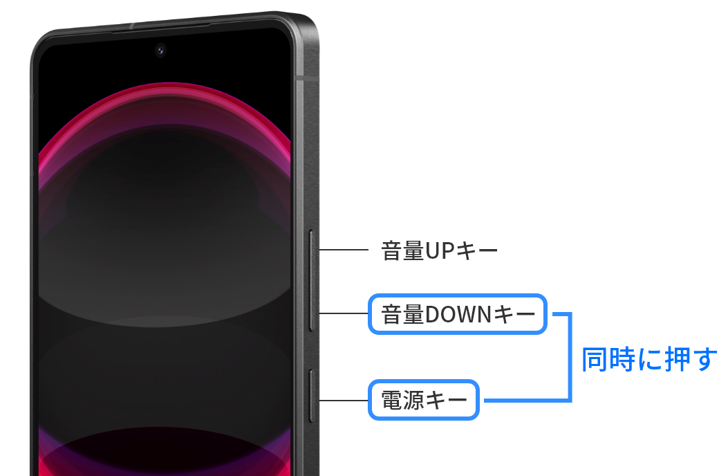 スクリーンショットを3つの方法で!状況に応じた撮影術 1 e382b9e382afe383aae383bce383b3e382b7e383a7e38383e38388e382923e381a4e381aee696b9e6b395e381a7efbc81e78ab6e6b381e381abe5bf9ce38198e3819f