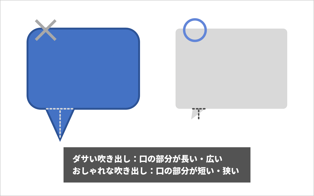パワポで吹き出しを自作!標準機能で美しいデザインを 1 e38391e383afe3839de381a7e590b9e3818de587bae38197e38292e887aae4bd9cefbc81e6a899e6ba96e6a99fe883bde381a7e7be8ee38197e38184e38387e382b6