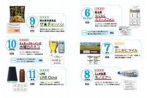 ヒット商品の秘密を解く!17社のプレゼン資料から学ぶ新刊 6 ヒット商品の秘密を解く!17社のプレゼン資料から学ぶ新刊