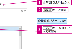 記号入力を効率化！覚えやすい名称でスムーズに