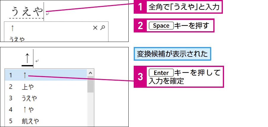 記号入力を効率化!覚えやすい名称でスムーズに 1 e8a898e58fb7e585a5e58a9be38292e58ab9e78e87e58c96efbc81e8a69ae38188e38284e38199e38184e5908de7a7b0e381a7e382b9e383a0e383bce382bae381ab