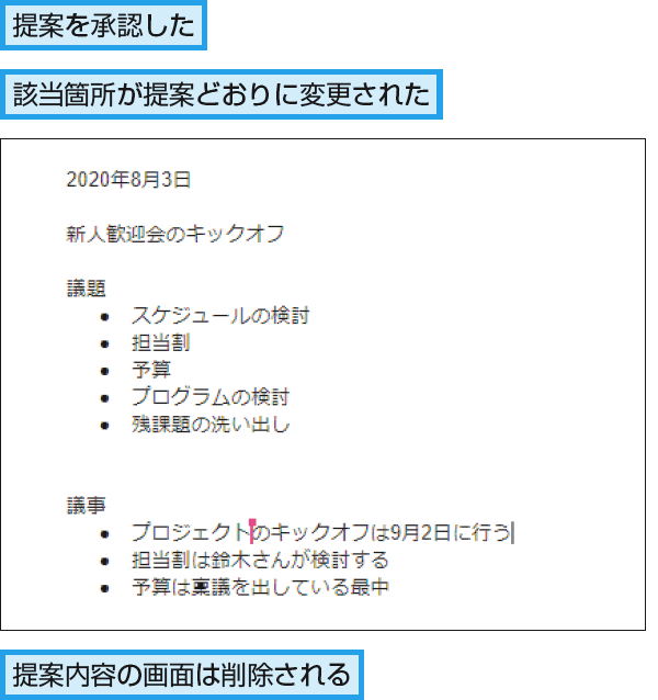 Googleドライブの提案モードで変更を承認する簡単な手順 1 googlee38389e383a9e382a4e38396e381aee68f90e6a188e383a2e383bce38389e381a7e5a489e69bb4e38292e689bfe8aa8de38199e3828be7b0a1e58d98e381aa