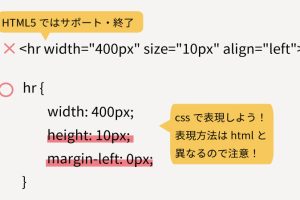 HTMLのhrタグの意味と使い方をわかりやすく解説
