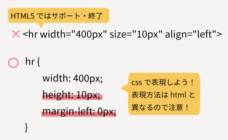 HTMLのhrタグの意味と使い方をわかりやすく解説 1 htmle381aehre382bfe382b0e381aee6848fe591b3e381a8e4bdbfe38184e696b9e38292e3828fe3818be3828ae38284e38199e3818fe8a7a3e8aaac