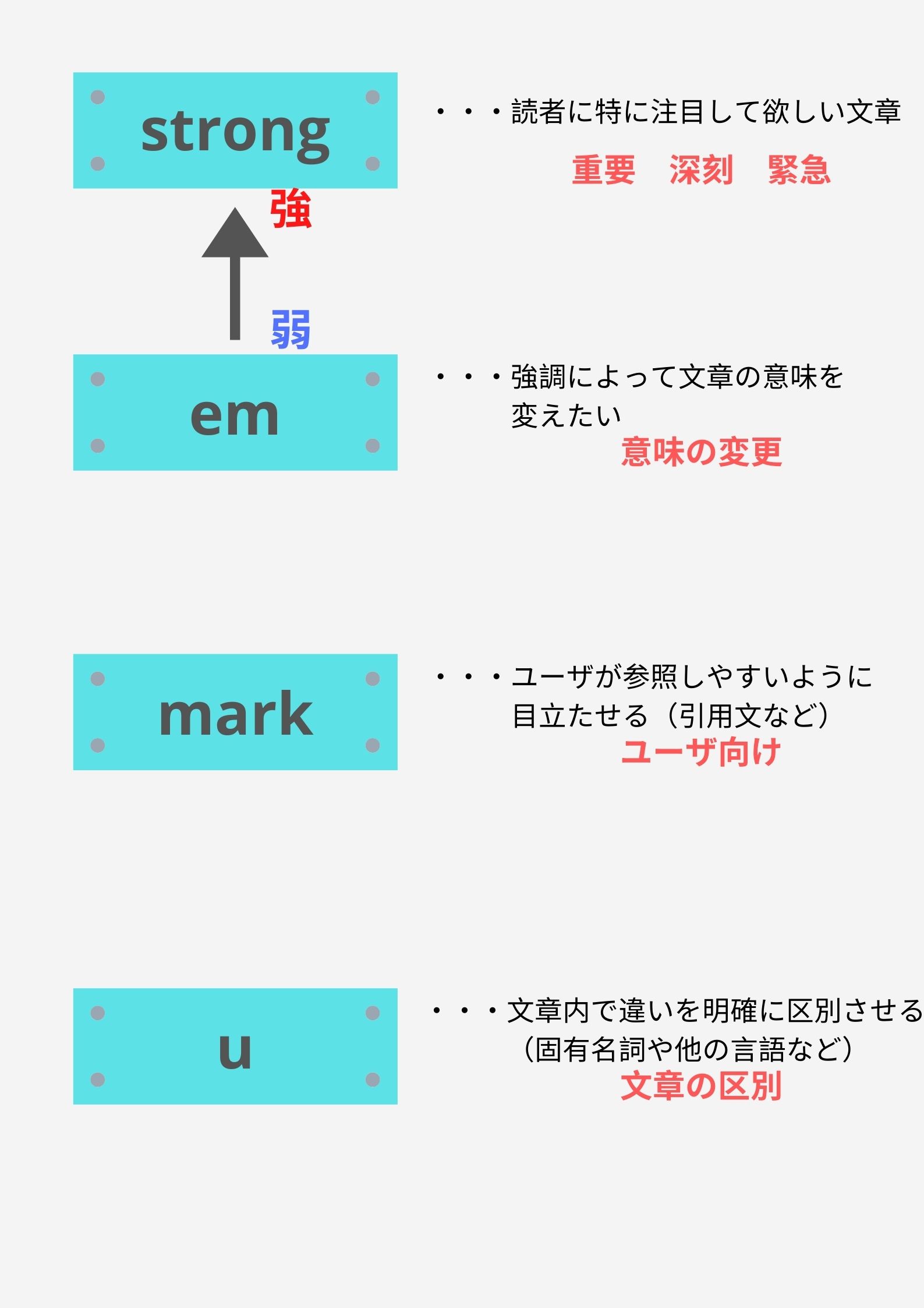 ie382bfe382b0e381a7htmle38386e382ade382b9e38388e38292e5bcb7e8aabfefbc81e382b7e383b3e38397e383abe381aae4bdbfe38184e696b9e382ace382a4