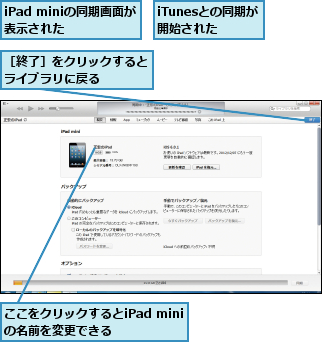 iPad miniとPCをiTunesで同期して効率的に管理する方法 1 ipad minie381a8pce38292itunese381a7e5908ce69c9fe38197e381a6e58ab9e78e87e79a84e381abe7aea1e79086e38199e3828be696b9e6b395