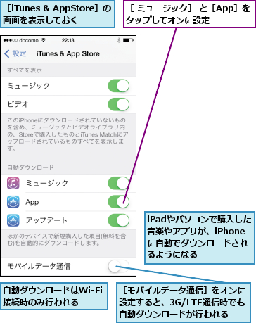 iPadで購入した音楽・アプリをiPhoneに自動ダウンロードする方法 1 ipade381a7e8b3bce585a5e38197e3819fe99fb3e6a5bde383bbe382a2e38397e383aae38292iphonee381abe887aae58b95e38380e382a6e383b3e383ade383bce38389