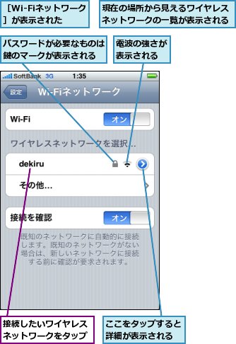 iPhone 3Gの無線LANを有効にしてネット接続する方法 1 iphone 3ge381aee784a1e7b79alane38292e69c89e58ab9e381abe38197e381a6e3838de38383e38388e68ea5e7b69ae38199e3828be696b9e6b395
