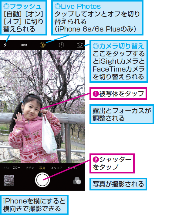 iPhone 6s/6s Plusのカメラ機能と写真撮影の基本をマスター 1 iphone 6s 6s pluse381aee382abe383a1e383a9e6a99fe883bde381a8e58699e79c9fe692aee5bdb1e381aee59fbae69cace38292e3839ee382b9e382bfe383bc