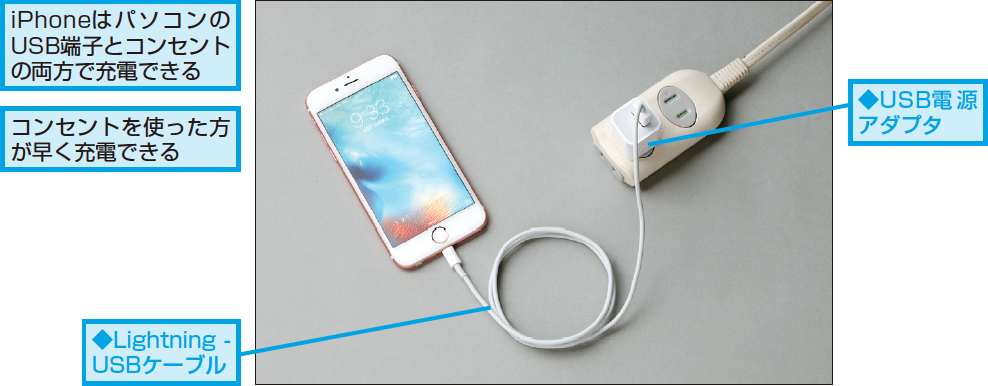 iphone 6s 6s pluse381aee58585e99bbbe696b9e6b395e381a8e6b3a8e6848fe782b9e38292e3828fe3818be3828ae38284e38199e3818fe8a7a3e8aaac