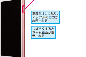 iPhone 6s/6s Plusの電源オン・オフを簡単操作でマスター