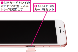 iPhone 6s/6s PlusのSIMカード抜き差しを安全に行う方法