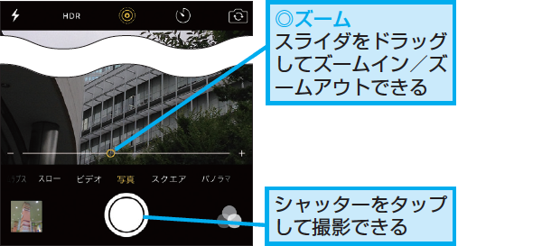 iPhoneでズーム撮影!写真を拡大して撮る簡単テクニック 1 iphonee381a7e382bae383bce383a0e692aee5bdb1efbc81e58699e79c9fe38292e68ba1e5a4a7e38197e381a6e692aee3828be7b0a1e58d98e38386e382afe3838b