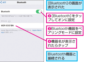 iPhoneとBluetoothでワイヤレス音楽！簡単設定ガイド