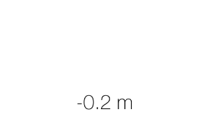 iPhoneのBarometerアプリで気圧や高度を簡単測定！
