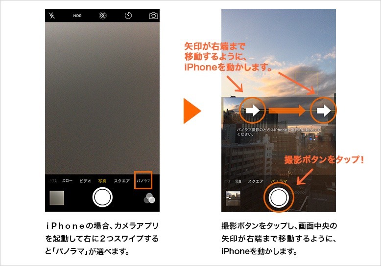 iPhoneのカメラでパノラマ写真を簡単に撮る方法 1 iphonee381aee382abe383a1e383a9e381a7e38391e3838ee383a9e3839ee58699e79c9fe38292e7b0a1e58d98e381abe692aee3828be696b9e6b395