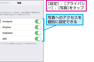 iPhoneのカメラや写真のアプリ許可設定を簡単変更