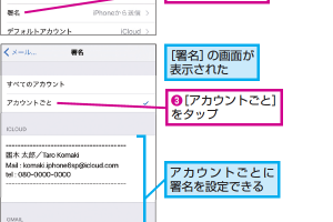 iPhoneのメールでアカウント別署名を設定！個別カスタム