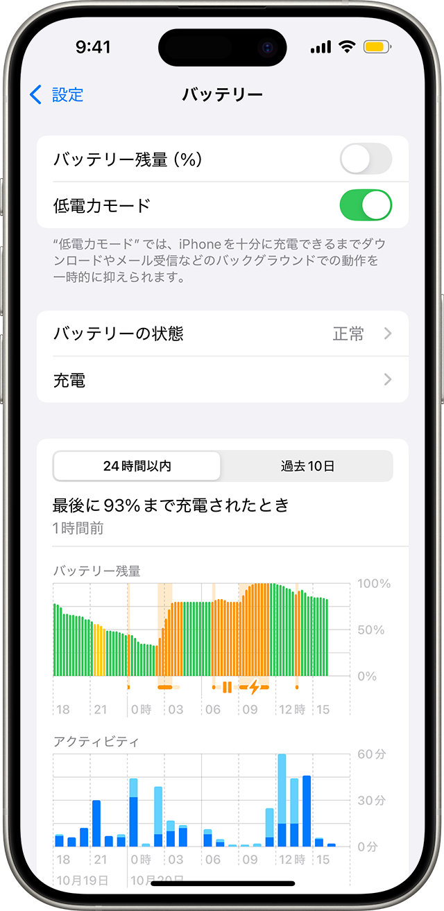 iPhoneの低電力モードでバッテリーを賢く節約! 1 iphonee381aee4bd8ee99bbbe58a9be383a2e383bce38389e381a7e38390e38383e38386e383aae383bce38292e8b3a2e3818fe7af80e7b484efbc81