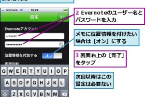 iPhoneのFastEverでEvernoteに高速メモ！効率化のコツ