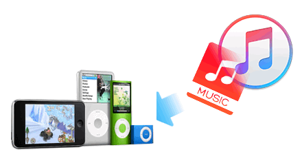 itunese381aee99fb3e6a5bde38292ipod touche381abe7b0a1e58d98e8bba2e98081efbc81e5908ce69c9fe382ace382a4e38389