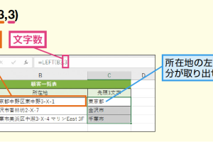 LEFT関数とLEFTB関数で文字列を左から簡単に抽出! 9 LEFT関数とLEFTB関数で文字列を左から簡単に抽出!