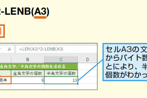 LEN関数とLENB関数で文字数やバイト数を瞬時に計測! 8 LEN関数とLENB関数で文字数やバイト数を瞬時に計測!