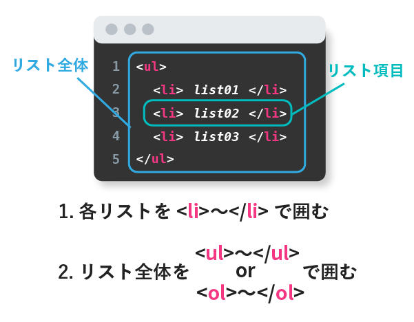 lie382bfe382b0e381a7e383aae382b9e38388e38292e695b4e79086efbc81htmle381aee59fbae69cace381a8e382b9e382bfe382a4e383aae383b3e382b0e8a193