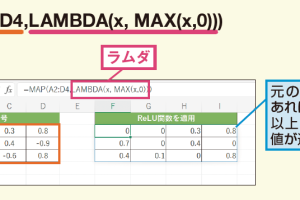 MAP関数で配列を自由変換！Excelの新配列作成術