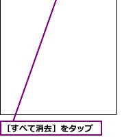 MEDIAS WPを初期化！データリセットの簡単手順