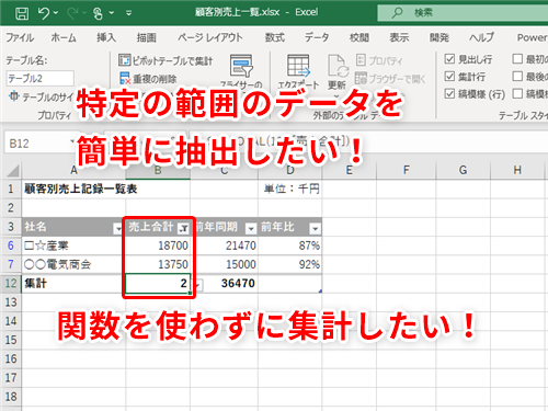 N関数でデータを数値化!Excelのデータ整理テクニック 1