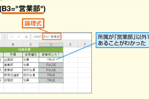 NOT関数で条件の否定を判定！Excelの論理処理テク