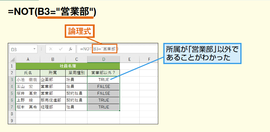 NOT関数で条件の否定を判定!Excelの論理処理テク 1
