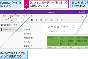 OneNoteにExcel表を貼り付け！データ連携の簡単テク