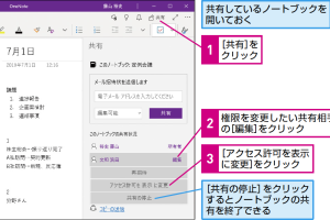 OneNoteの共有ノートブックの権限を変更！セキュアなコラボ