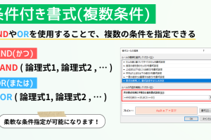 OR関数で複数の条件をチェック!Excelで柔軟な判定を 7 OR関数で複数の条件をチェック!Excelで柔軟な判定を