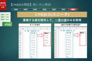 UNIQUE関数で一意の値を抽出！エクセルのデータ整理術