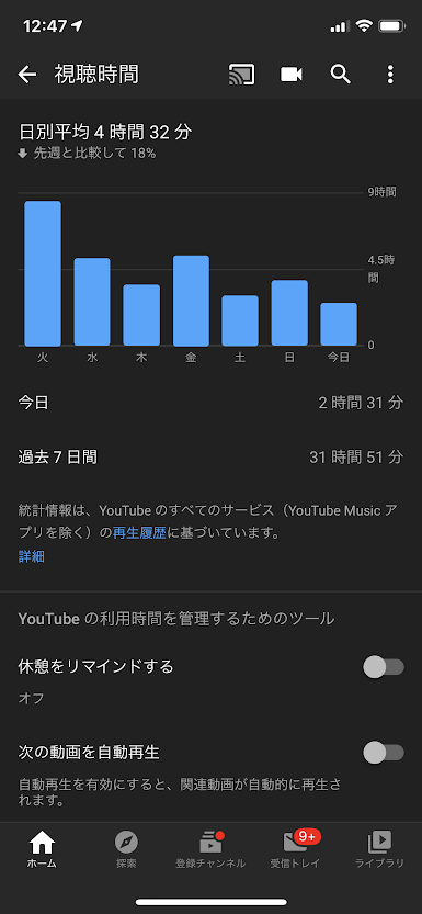 youtubee381aee8a696e881b4e69982e99693e3818ce7a2bae8aa8de58fafe883bdefbc81e5868de7949fe5b1a5e6adb4e381a7e69982e99693e7aea1e79086e38292
